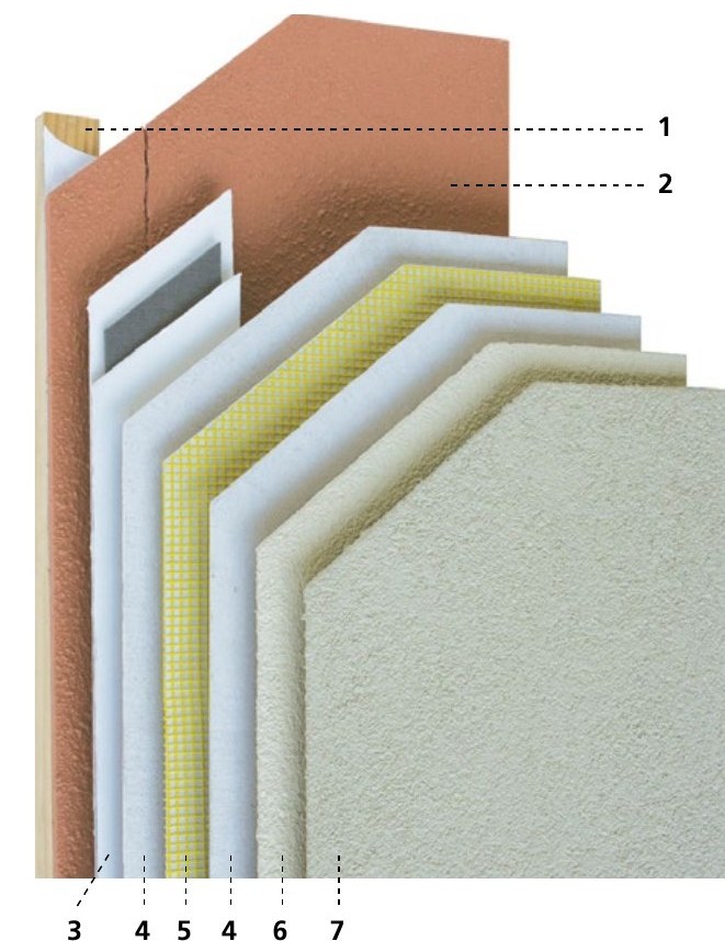 Layer build-up of the StoArmat Remedial Render System, from cracked substrate to StoColor coating