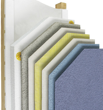 Cross-section of the StoTherm Armat insulation system's layered construction on timber frame